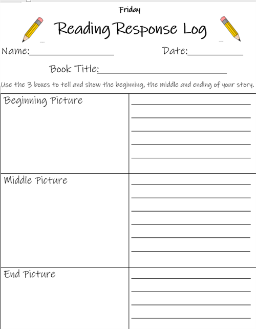 reading response log 